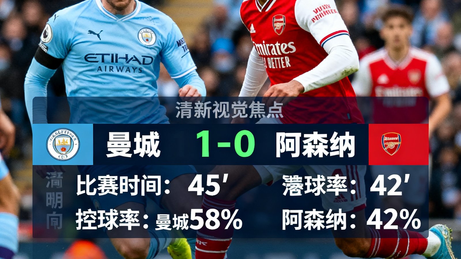 天天体育高清直播英超焦点战：曼城对阵阿森纳，画面流畅且包含实时数据叠加层